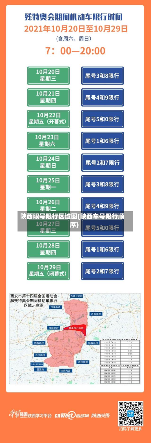 陕西限号限行区域图(陕西车号限行顺序)