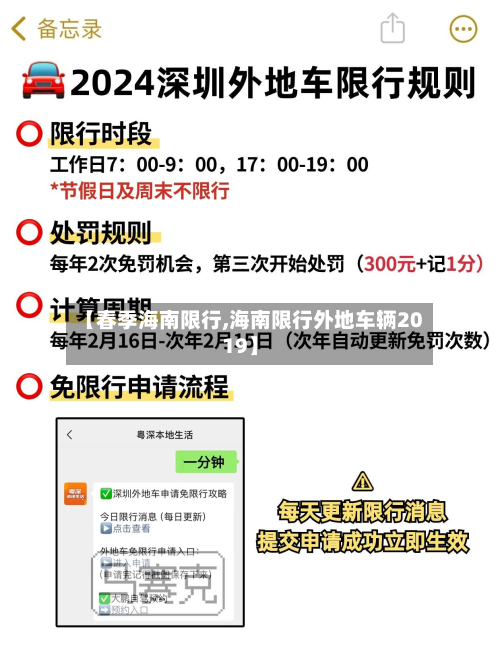 【春季海南限行,海南限行外地车辆2019】