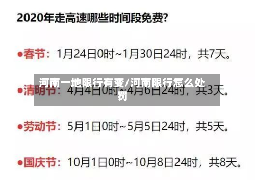 河南一地限行有变/河南限行怎么处罚-第2张图片