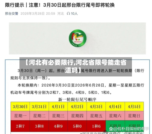 【河北有必要限行,河北省限号能走省道吗】-第1张图片