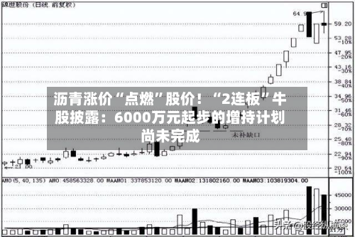 沥青涨价“点燃”股价！“2连板”牛股披露：6000万元起步的增持计划尚未完成-第3张图片