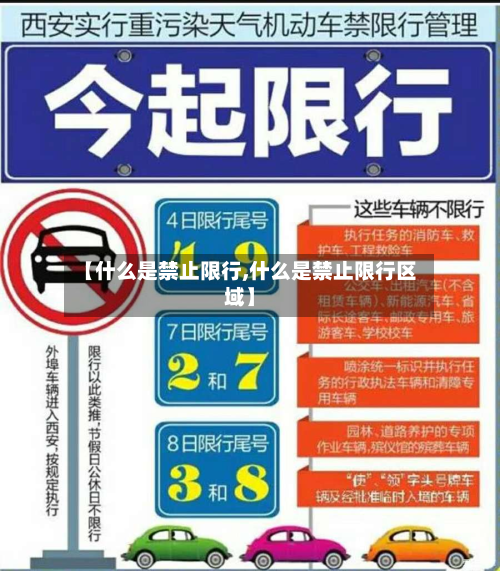 【什么是禁止限行,什么是禁止限行区域】