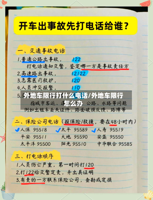 外地车限行打什么电话/外地车限行怎么办-第2张图片