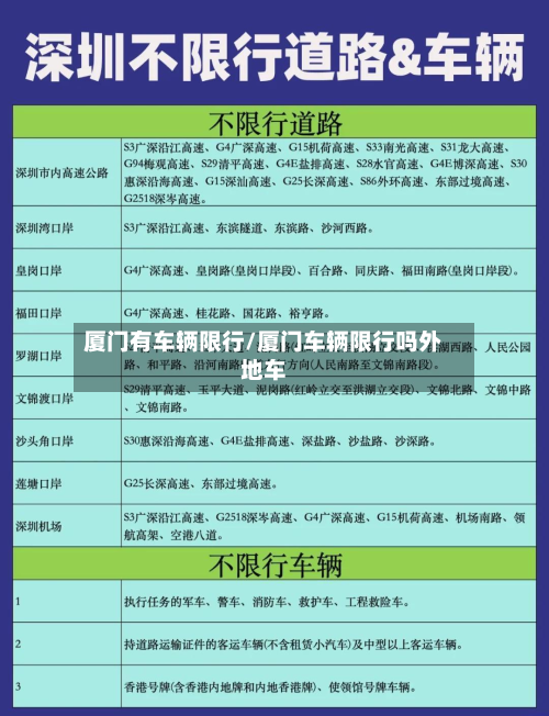 厦门有车辆限行/厦门车辆限行吗外地车-第2张图片