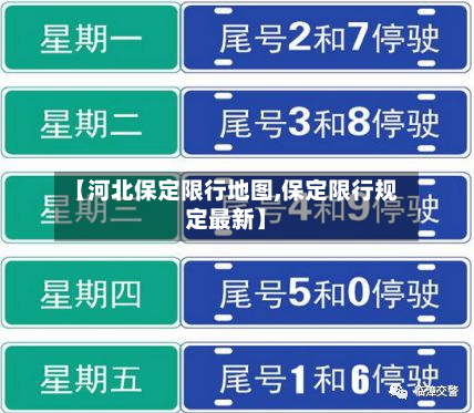 【河北保定限行地图,保定限行规定最新】