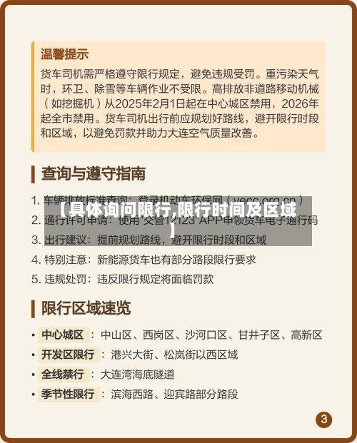 【具体询问限行,限行时间及区域】