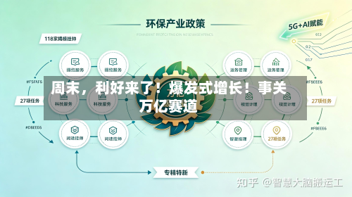 周末,利好来了!爆发式增长!事关万亿赛道