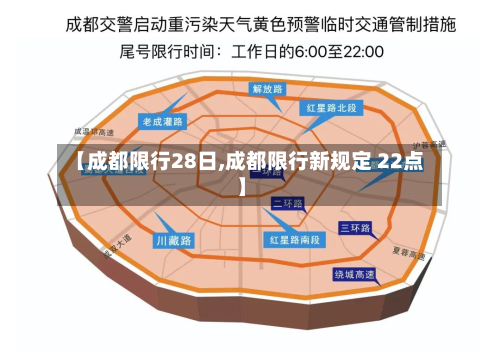 【成都限行28日,成都限行新规定 22点】-第2张图片