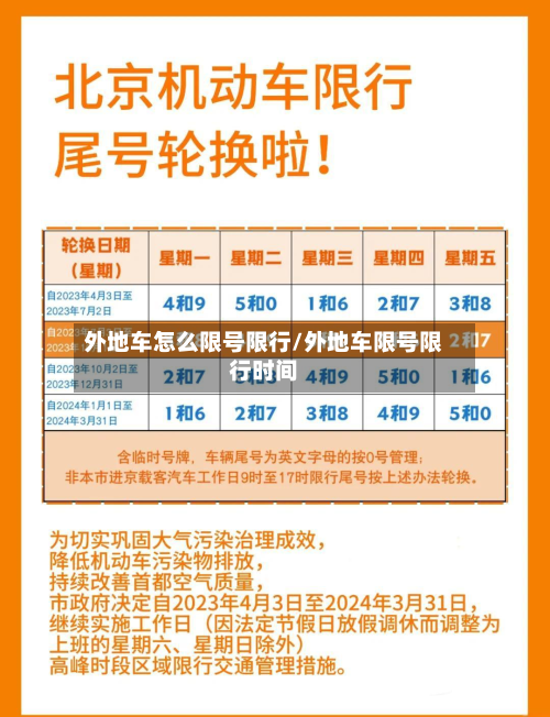 外地车怎么限号限行/外地车限号限行时间-第3张图片