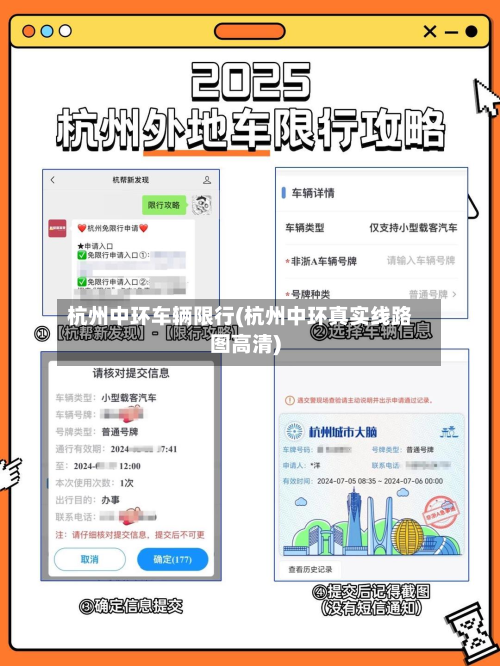 杭州中环车辆限行(杭州中环真实线路图高清)