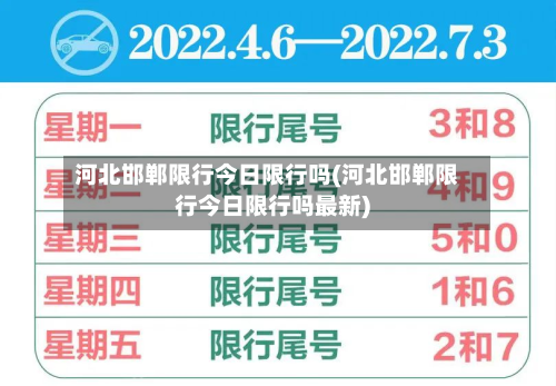 河北邯郸限行今日限行吗(河北邯郸限行今日限行吗最新)
