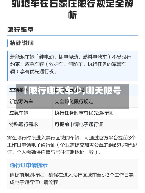 【限行哪天车少,哪天限号】-第2张图片