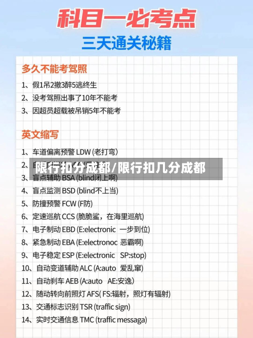 限行扣分成都/限行扣几分成都-第2张图片