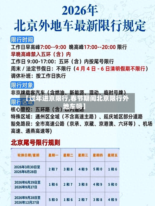 【过年进京限行,春节期间北京限行外地车吗】-第3张图片