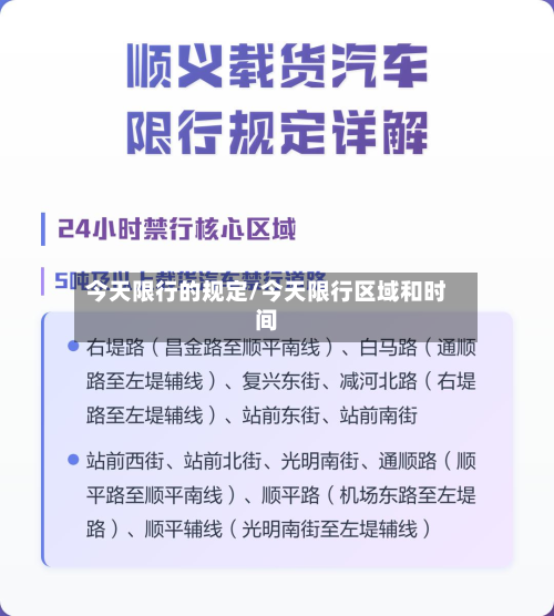 今天限行的规定/今天限行区域和时间
