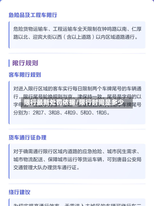 限行最新处罚依据/限行时间是多少