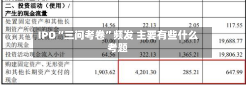 IPO“三问考卷”频发 主要有些什么考题-第2张图片