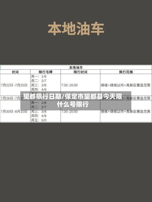 望都限行日期/保定市望都县今天限什么号限行-第1张图片