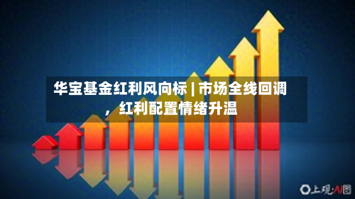 华宝基金红利风向标 | 市场全线回调	，红利配置情绪升温-第1张图片
