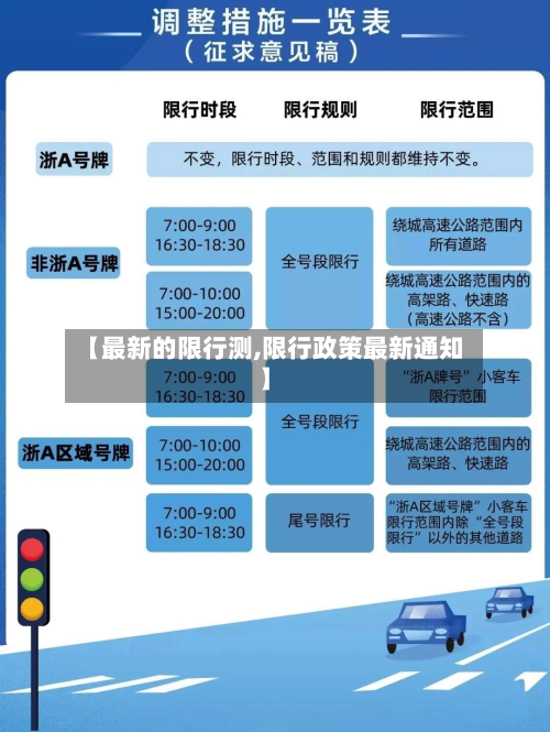【最新的限行测,限行政策最新通知】-第3张图片