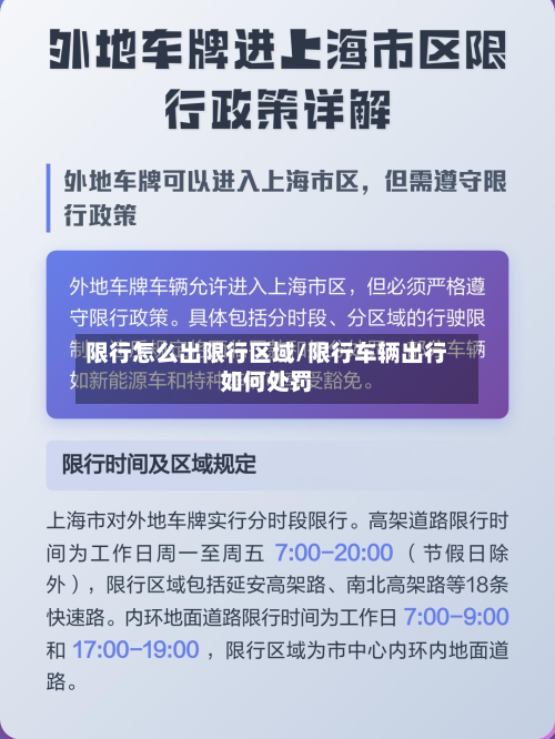 限行怎么出限行区域/限行车辆出行如何处罚