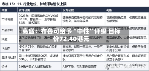 高盛：布鲁可给予“中性	”评级 目标价72.40港元-第1张图片