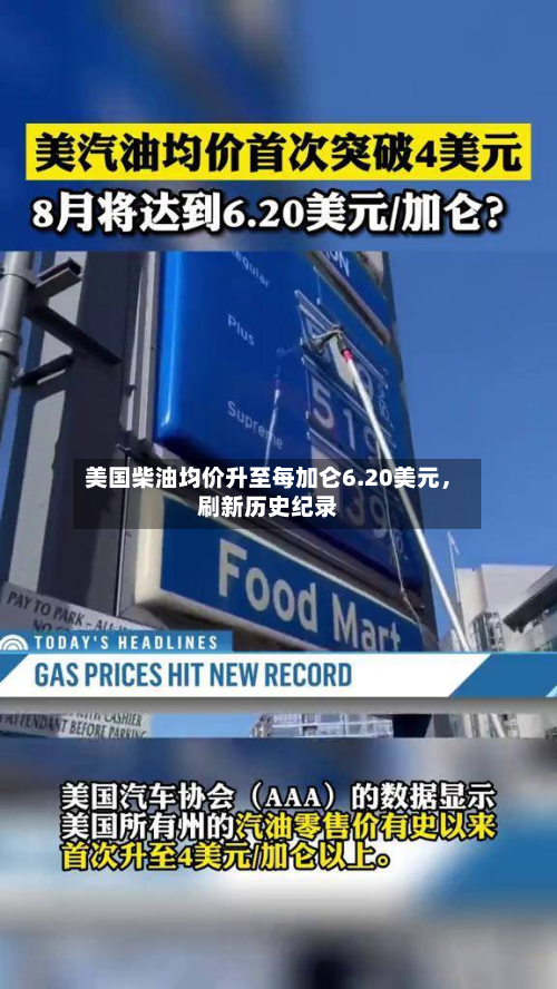美国柴油均价升至每加仑6.20美元，刷新历史纪录-第2张图片