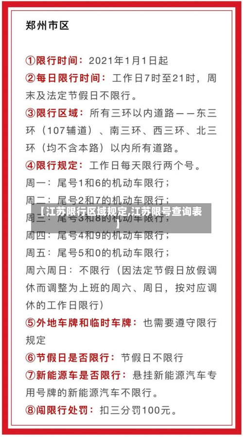 【江苏限行区域规定,江苏限号查询表】