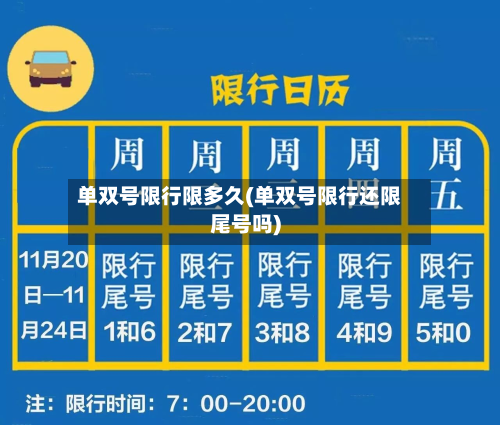 单双号限行限多久(单双号限行还限尾号吗)-第2张图片
