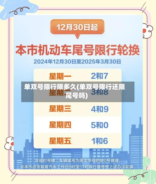 单双号限行限多久(单双号限行还限尾号吗)