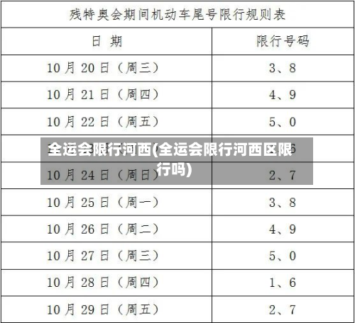 全运会限行河西(全运会限行河西区限行吗)-第2张图片