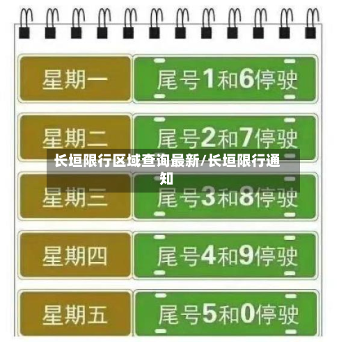 长垣限行区域查询最新/长垣限行通知-第2张图片