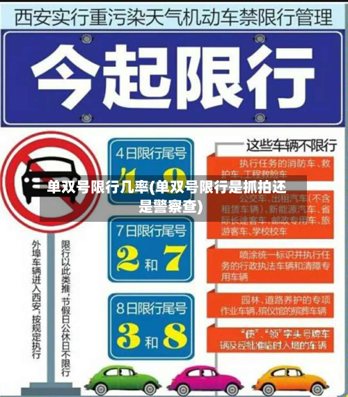 单双号限行几率(单双号限行是抓拍还是警察查)