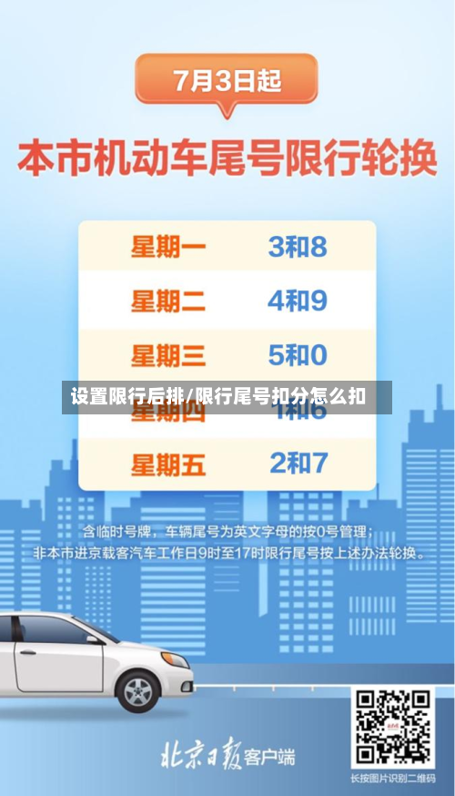 设置限行后排/限行尾号扣分怎么扣
