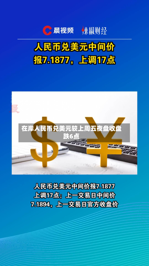 在岸人民币兑美元较上周五夜盘收盘跌6点
