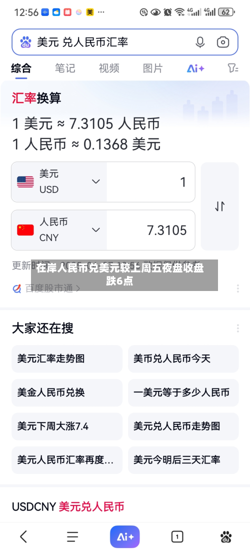 在岸人民币兑美元较上周五夜盘收盘跌6点-第2张图片