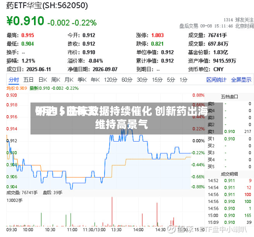 9月15日每天
研选丨临床数据持续催化 创新药出海维持高景气-第2张图片