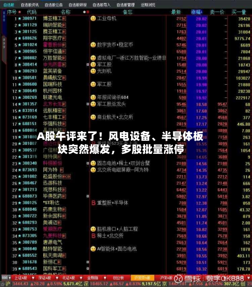 A股午评来了！风电设备、半导体板块突然爆发，多股批量涨停-第1张图片