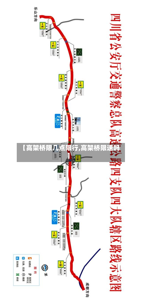【高架桥限几点限行,高架桥限速吗】