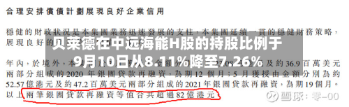 贝莱德在中远海能H股的持股比例于9月10日从8.11%降至7.26%