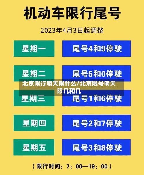 北京限行明天限什么/北京限号明天限几和几
