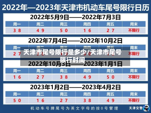 天津市尾号限行是多少/天津市尾号限行时间