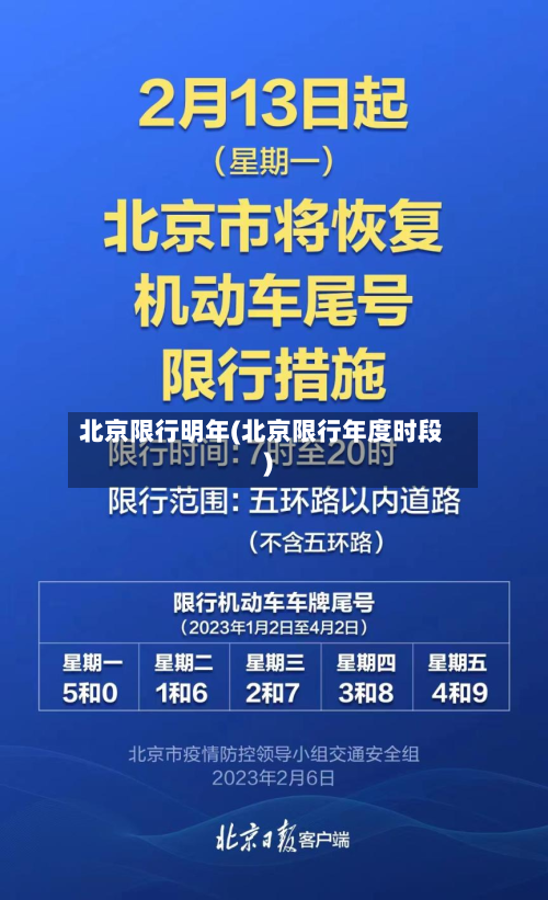 北京限行明年(北京限行年度时段)-第1张图片