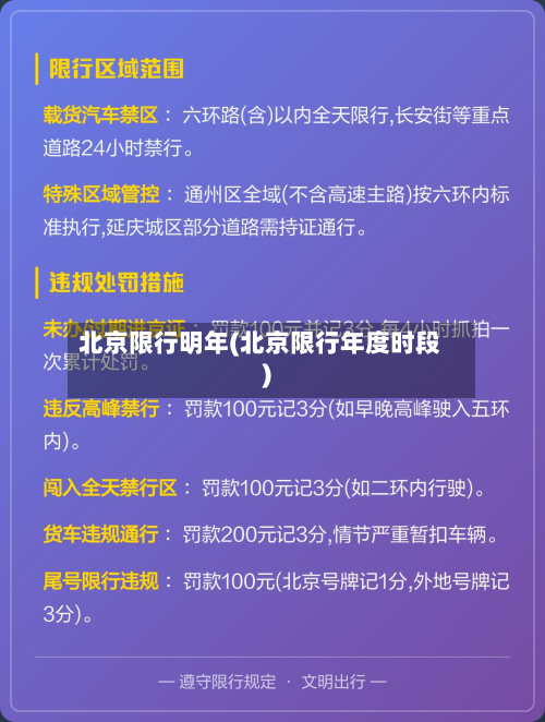 北京限行明年(北京限行年度时段)-第3张图片