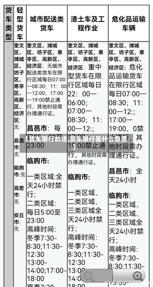 【货车限行的话,货车限行是什么意思】-第2张图片