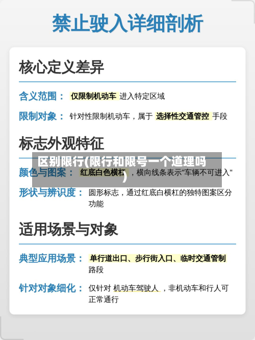 区别限行(限行和限号一个道理吗)-第3张图片