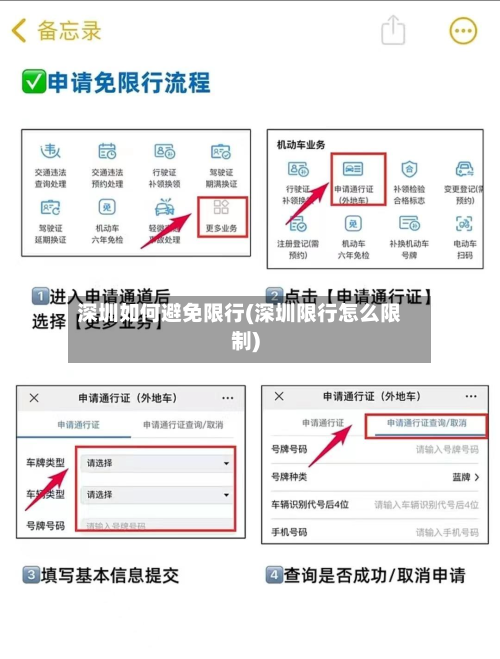 深圳如何避免限行(深圳限行怎么限制)