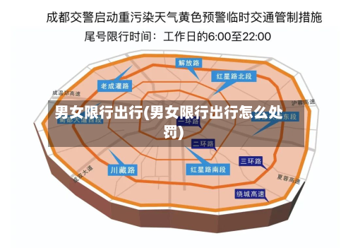 男女限行出行(男女限行出行怎么处罚)-第1张图片