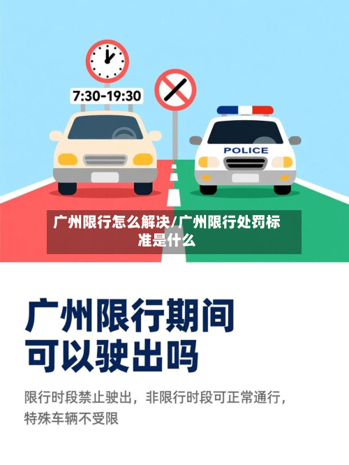 广州限行怎么解决/广州限行处罚标准是什么-第3张图片