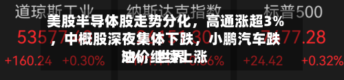 美股半导体股走势分化，高通涨超3%	，中概股深夜集体下跌，小鹏汽车跌5%，世界油价继续上涨-第2张图片